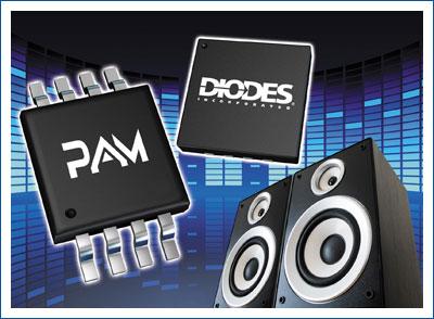 Усилитель для головных телефонов 2-х канальный стерео 35Вт класс AB 16-Pin TQFN EP лента на катушке